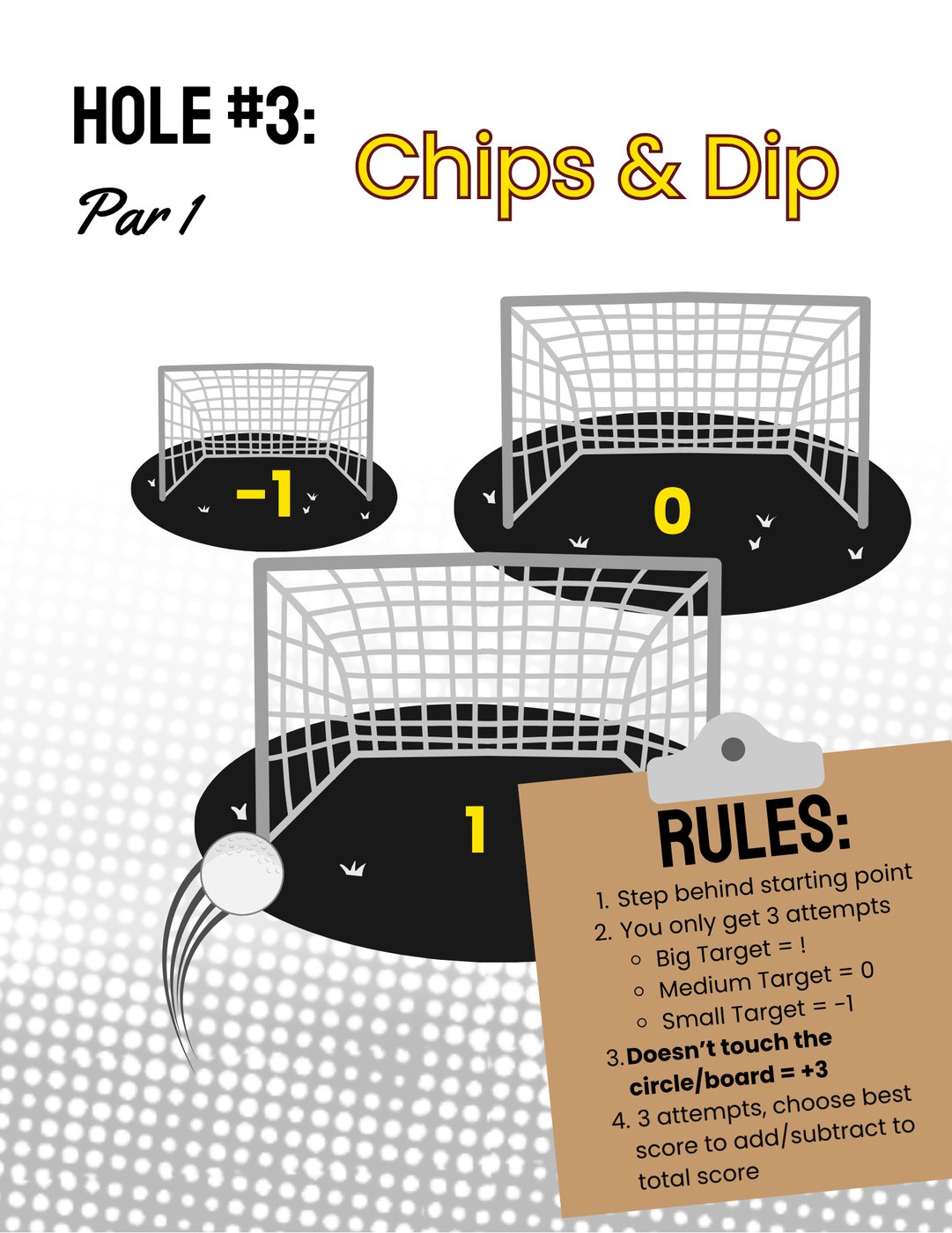Hole #3: Chips & Dip rules card