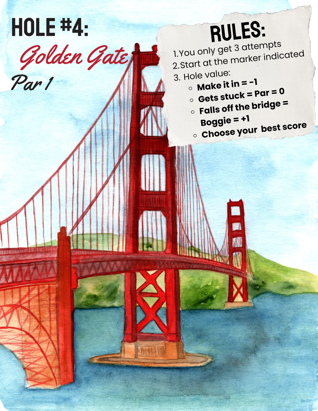 Hole #4: Golden Gate rules card