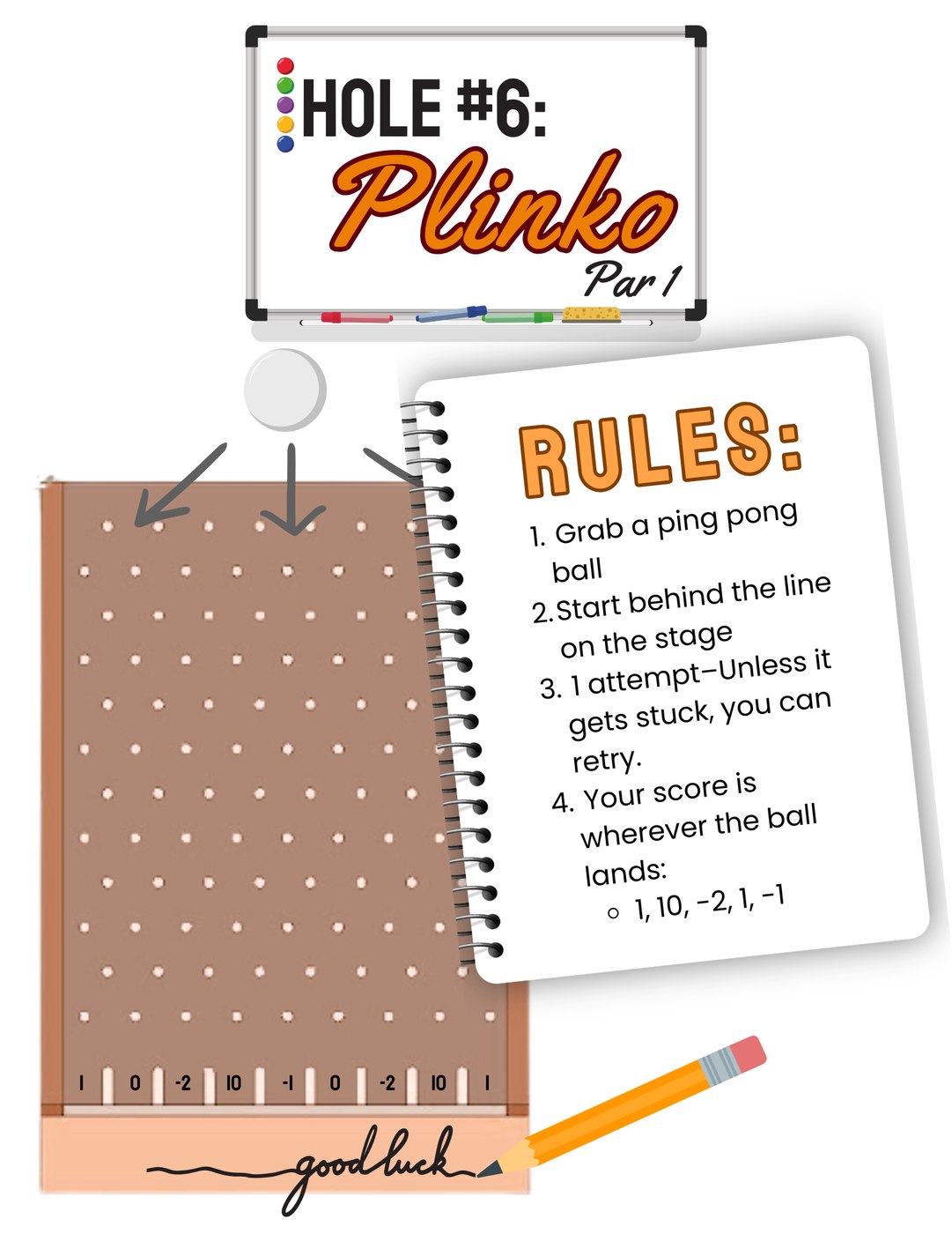 Hole #6: Plinko rules card